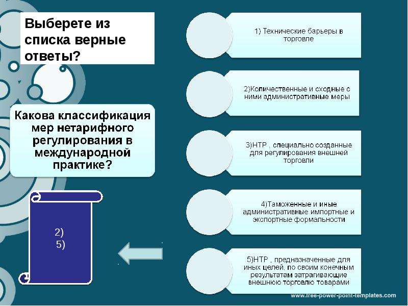 Укажите верный перечень. Выбери верный ответ из списка.. Выбери верный ответ.. Выберите все верные ответы. Нетарифка в таможне это.