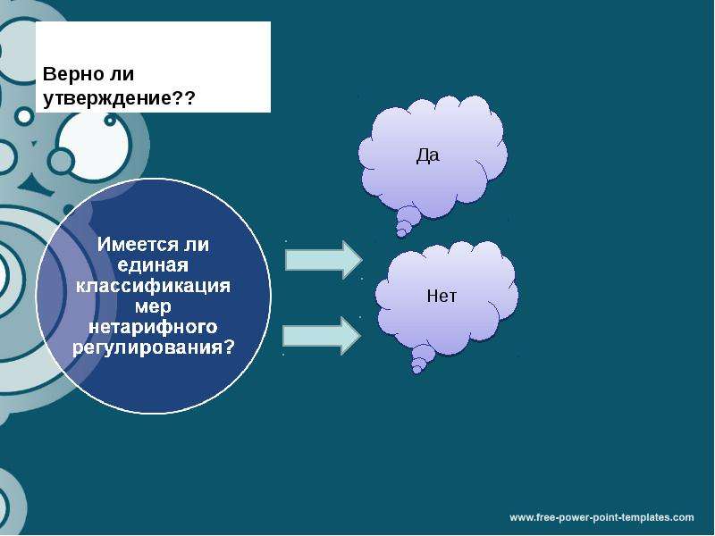 Верно ли утверждение что реакция. Верно ли утверждение. Верно ди утвержденте что. Субъектность схема для слайда. Правильное ли утверждение.