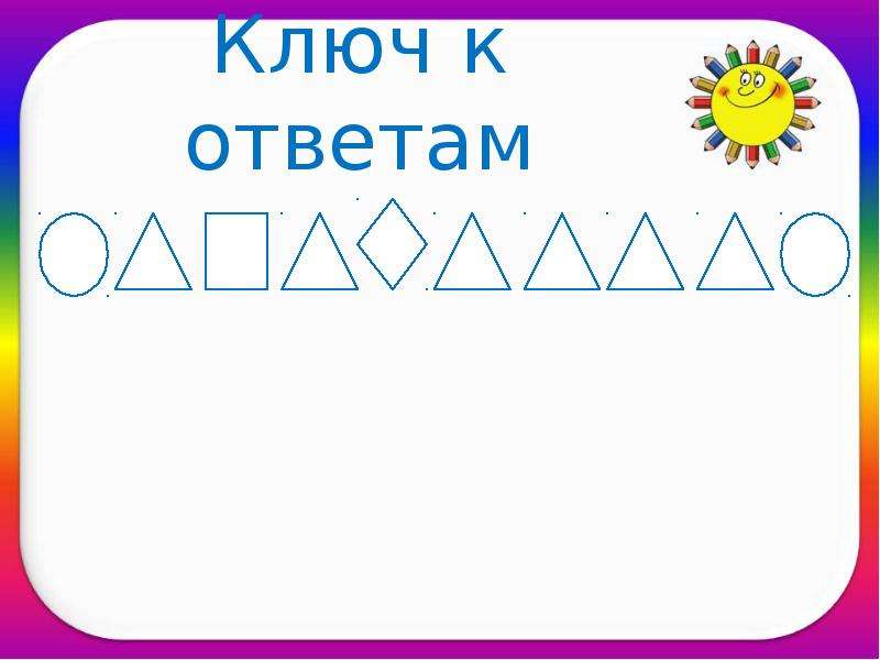 Идем в гости 1 класс школа 21 века презентация окружающий мир