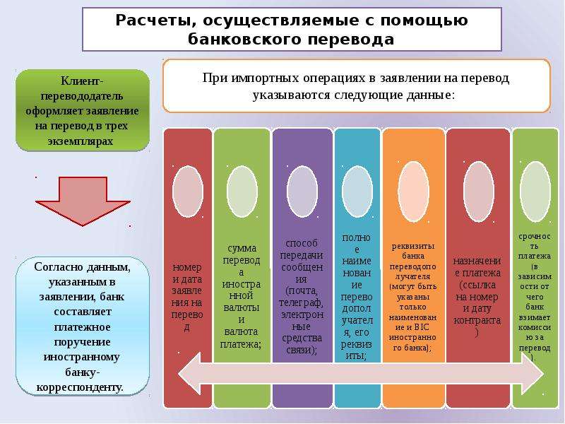 Российские процессоры сравнение с зарубежными