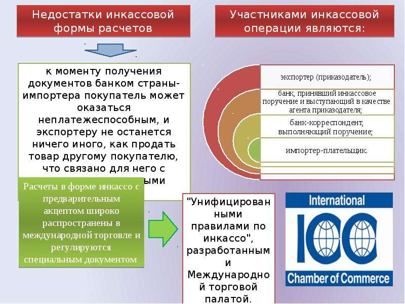 Российские процессоры сравнение с зарубежными