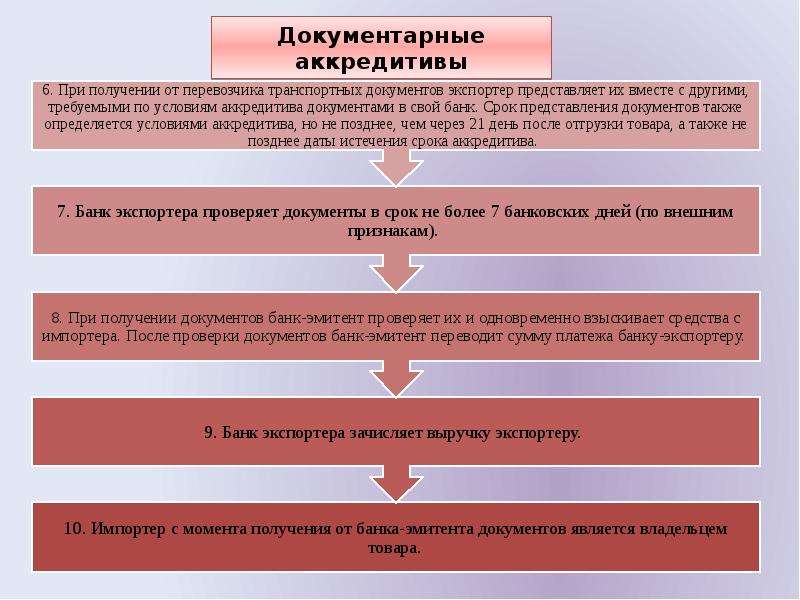 Российские процессоры сравнение с зарубежными