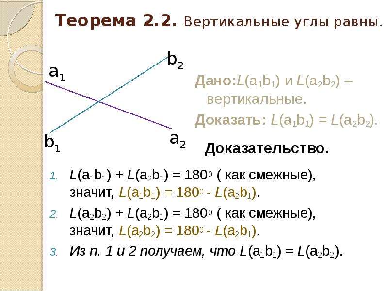 Вертикальная характеристика. Теорема вертикальных углов 7 класс. Теорема о вертикальных углах с доказательством 7 класс. Теорема о вертикальных углах с доказательством. Теорема о вертикальных углах.