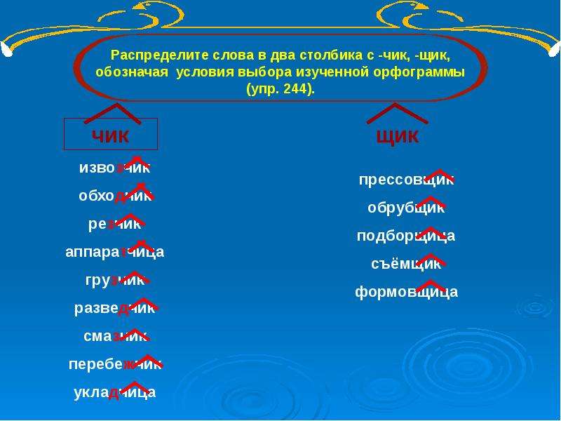 Правописание суффиксов чик щик в существительных 5 класс презентация