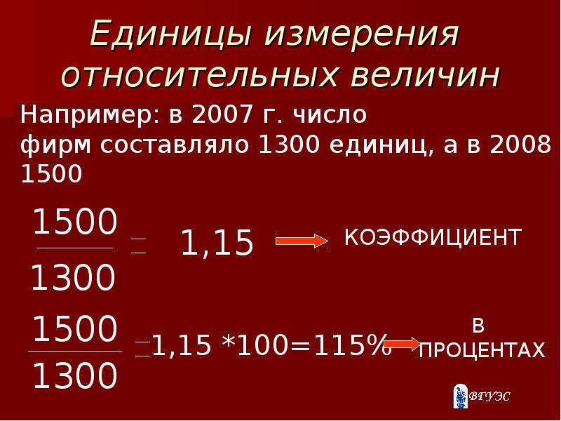 Абсолютные и относительные измерения. Единицы измерения относительных величин. Единицы измерения относительных абсолютных величин. Единицы измерения относительных статистических величин.. Процент это Относительная величина.