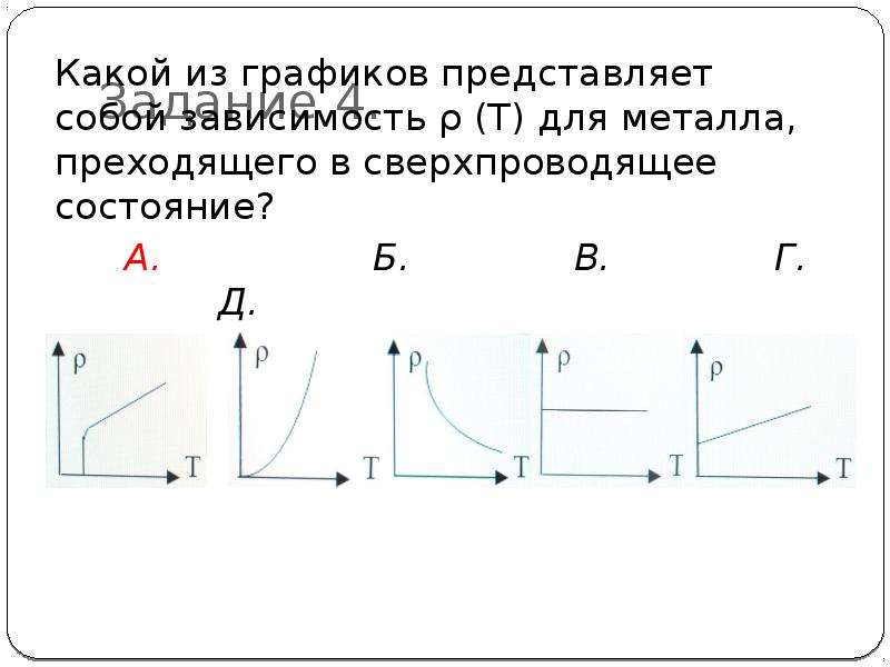 Зависимость р. Какой из графиков представляет собой зависимость. Электрический ток в различных средах тест. Зависимость графиков в средах электрического тока. Какой из графиков представляет собой зависимость р т для электролита.