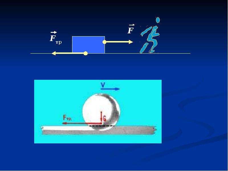 Трение не учитывать. Фон для презентации сила трения. Сила трения мяч. Фоны для физики сила трения. Фон для презентации физика сила трения.