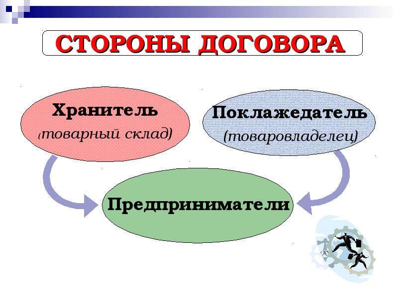 Договор хранения картинка