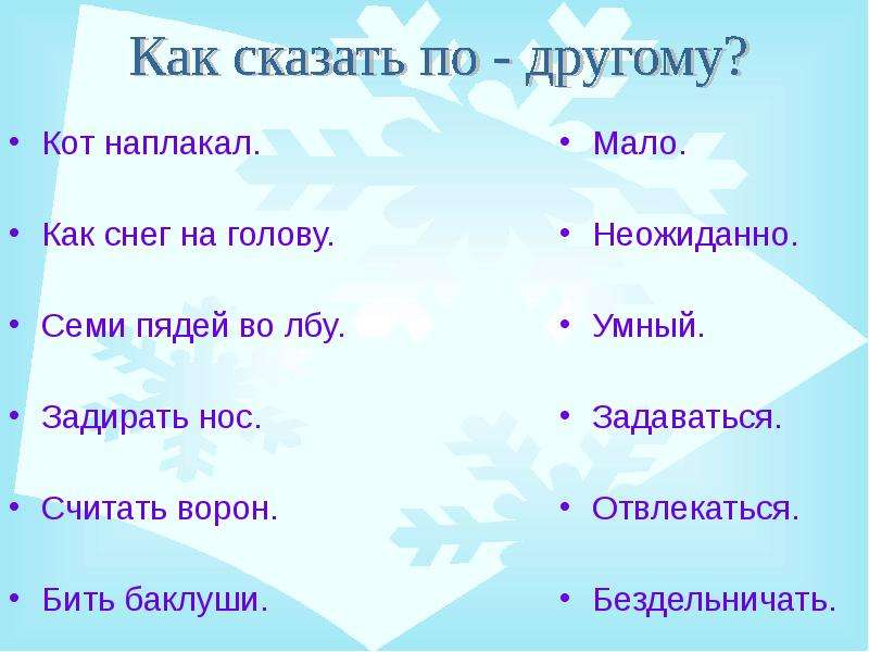 Как снег на голову значение. Как снег на голову фразеологизм. Как снег на голову значение фразеологизма. Поговорка как снег на голову.