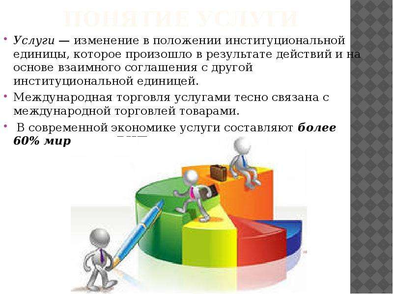 Изменение в услугах. Концепция слайд специфик. Услуги торговли презентация. Институциональные единицы. Институциональные инвесторы мировые.