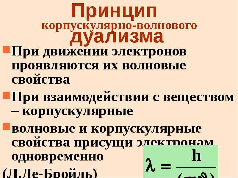 Корпускулярно волновой дуализм принцип неопределенности