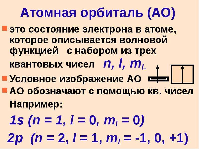 Основное состояние электрона. Состояние электронов в атоме. Положение электрона в атоме описывается с помощью. Характеристика состояния электрона в атоме системой квантовых чисел. Квантовые характеристики состояний электрона в атоме.