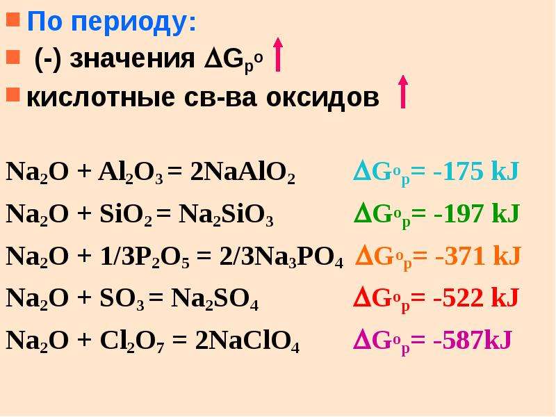 Aloh3 x aloh3. Al-al2o3-al2o2-al-na[al. Al2o3+na20. Na2o+al2o3. Al2o3 na2o взаимодействует.