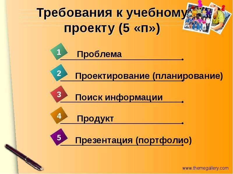 Проект в школе требования