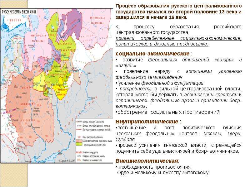 Образование единого российского государства карта