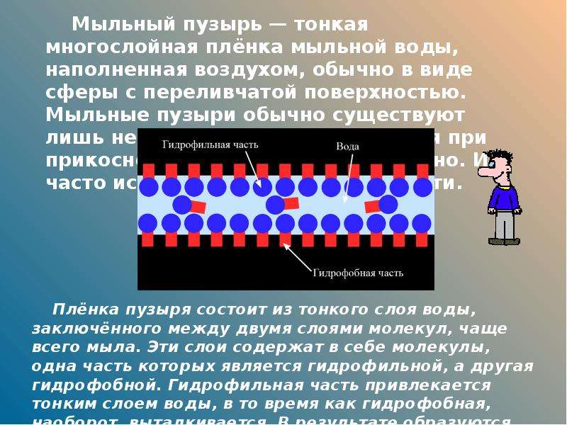 Финансовые пузыри презентация