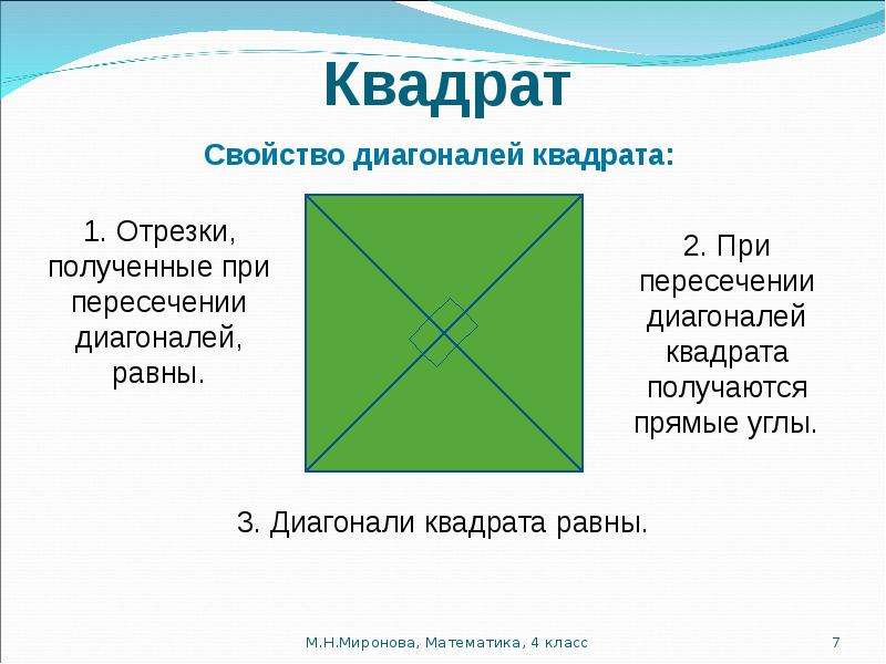 Прямоугольник квадрат 3 класс. Свойства диагоналей квадрата. Свово диогоналей квадрат. Свойства диагоналей квадраь. Квадрат диагонали прямоугольника.