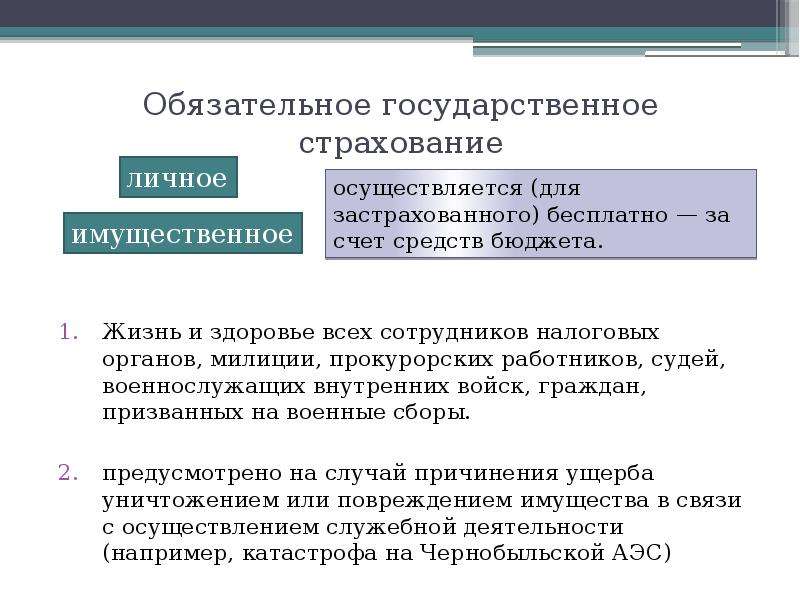 Шаблон презентации страхование