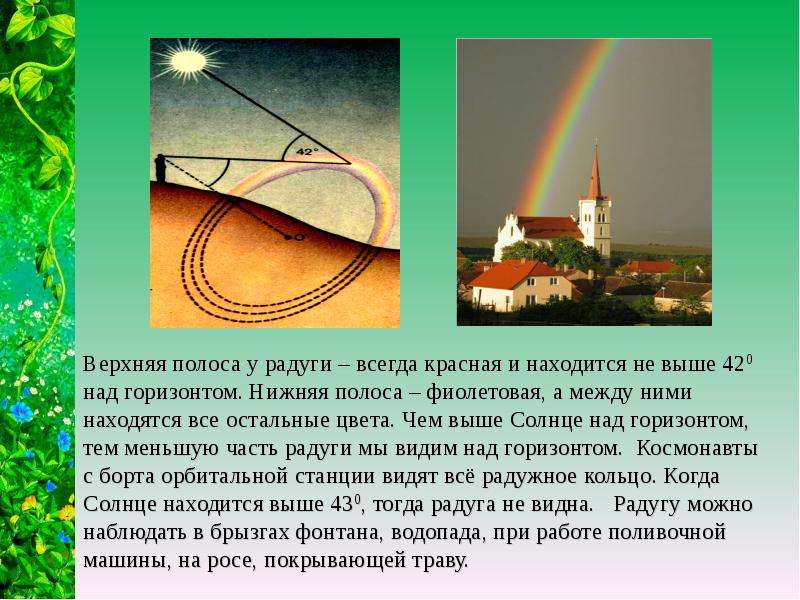 Радуга география 6 класс. Сообщение об оптических явлениях в атмосфере. Радуга выше солнца. Оптическое явление 4 буквы. Оптическое явление в атмосфере английский ученый Радужная полоса.