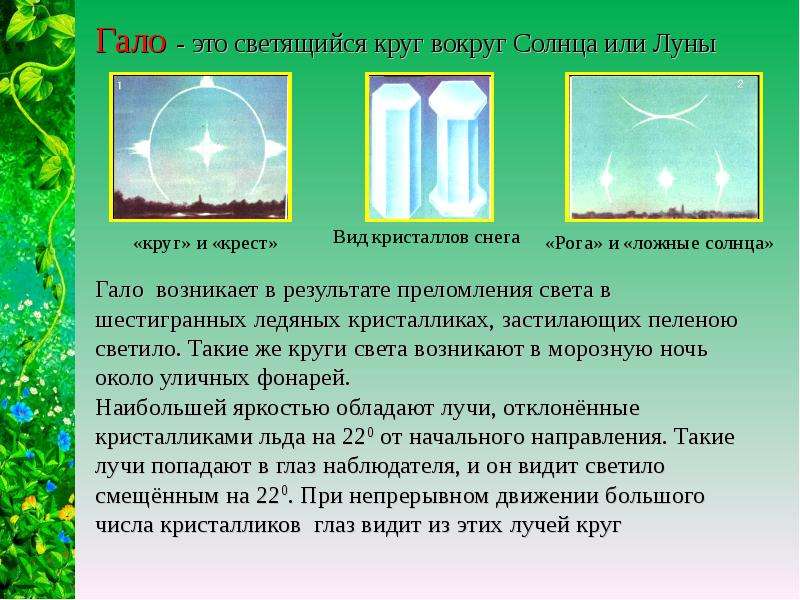 Физика удивительных природных явлений проект 9 класс