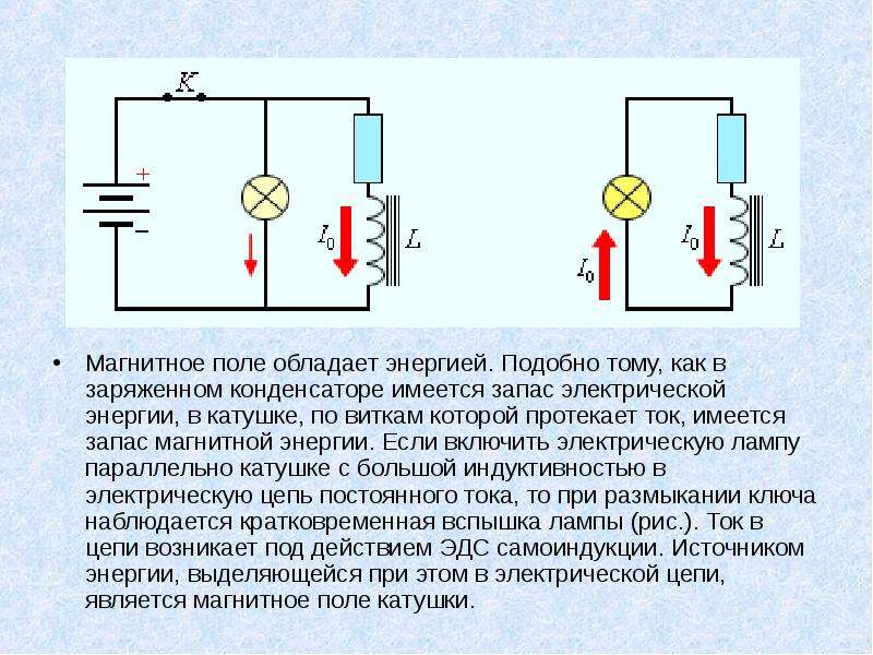 Презентация энергия магнитного поля технология 7 класс