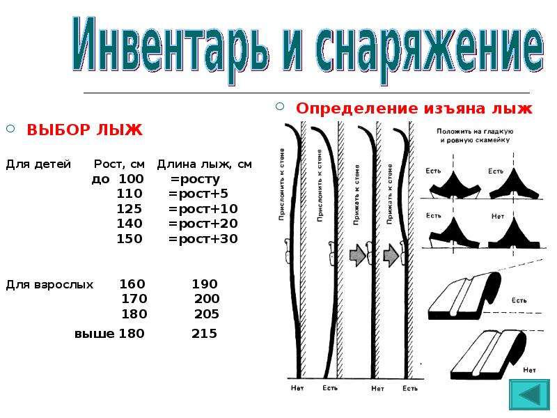 Как правильно подобрать лыжи. Как выбрать размер беговых лыж по росту и весу таблица. Как выбрать беговые лыжи по росту. Как выбрать длину беговых лыж. Как правильно выбрать лыжи и палки по росту взрослому.