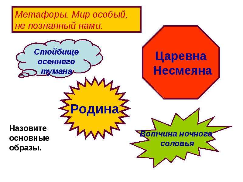 Презентация прокофьев кедрин аленушка 5 класс