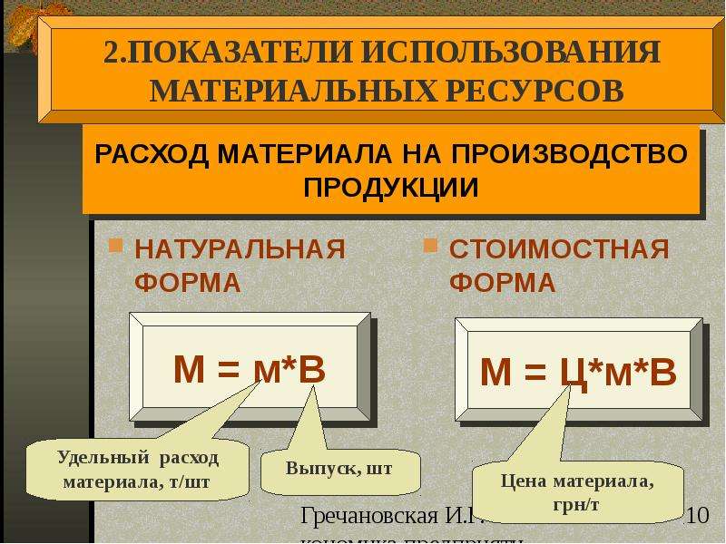 Оборотные средства презентация по экономике