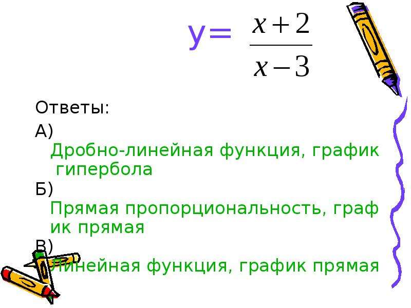 Неравенство 2x 3 6. Дробно-линейная функция 10 класс. 2) Дробно-линейная функция. Формула дробно линейной функции. 1. Дробно-линейная функция и ее график.