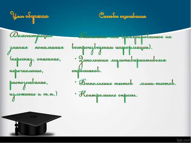 Предлагается узнать какими мотивами руководствуются студенты при выборе тем учебных проектов