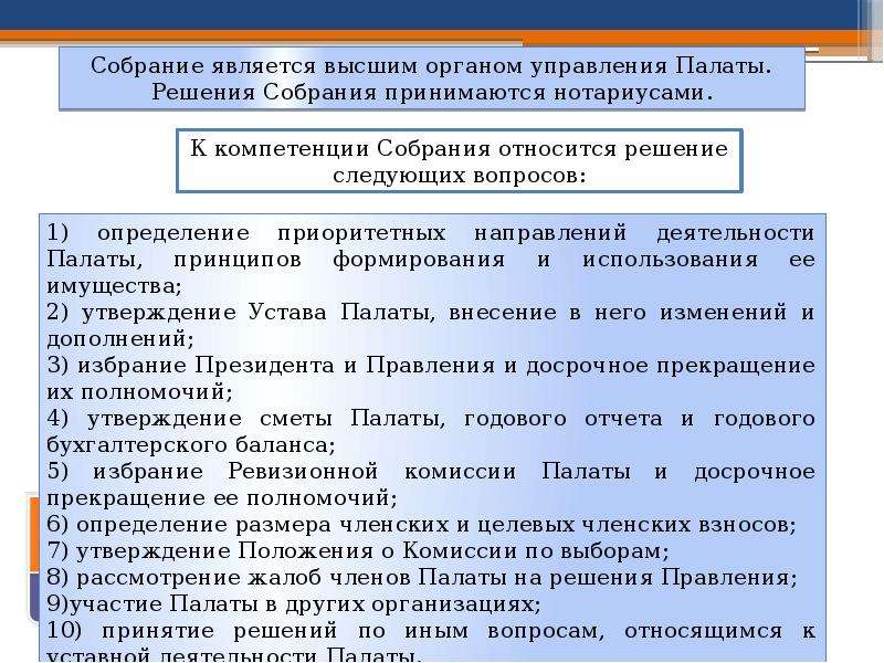 Нотариат органы самоуправления. Виды нотариальных палат. Устав Московской городской нотариальной палаты. Прекращение полномочий нотариуса.