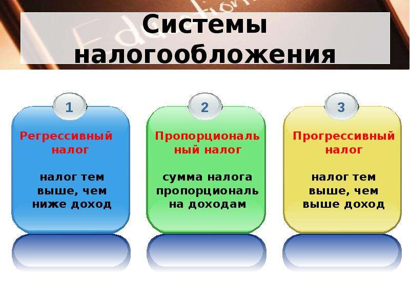 Представьте что вы делаете презентацию к уроку обществознания по теме налоговая система в рф