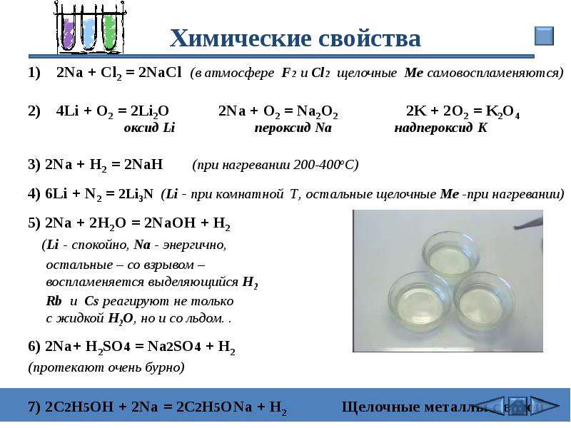 Презентация щелочные металлы 9 класс рудзитис