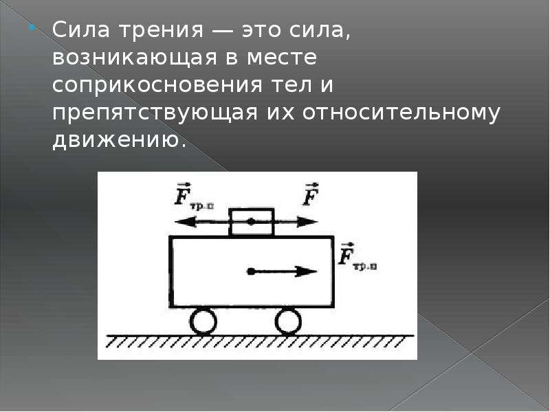 Сила трения 10. Сила трения Графическое изображение. Графический рисунок силы трения. Сила трения это сила препятствующая. Сила трения соприкосновение тел.