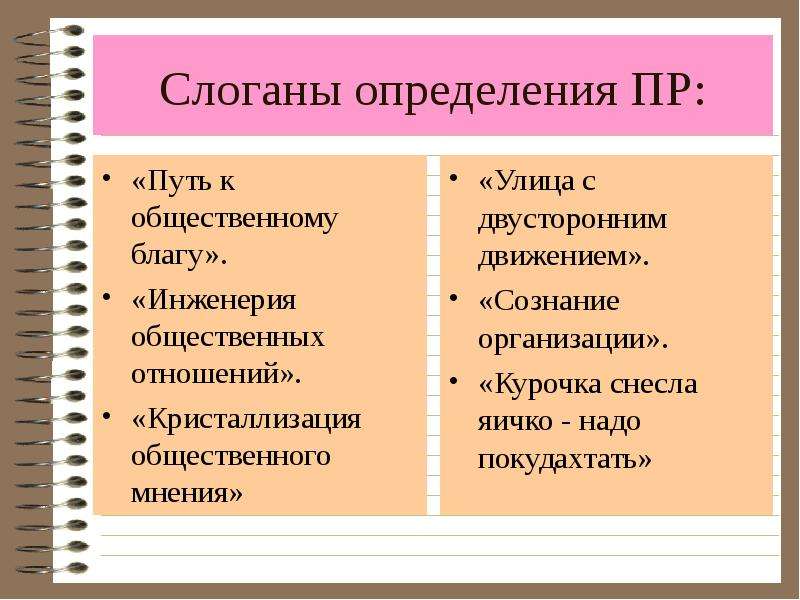 Пр определения. Слоган это определение. Что такое лозунг определение. Слоган к оценке. Слоганы-оценки пример.