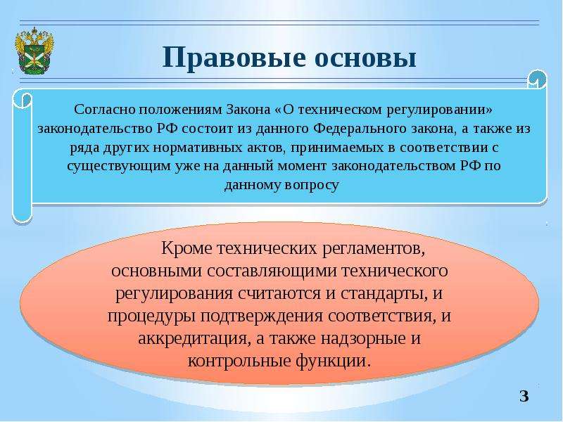 Основы правового регулирования территорий. Основы технического регулирования. Правовая база технического регулирования. Изучение правовой основы технического регулирования. Законодательная база в области технического регулирования.