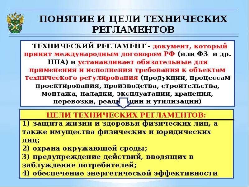 Содержание технического регламента. Что такое технический регламент определение. Понятие о технических регламентах. Что такое технические регламенты цели и понятия,. Классификация технологических регламентов.