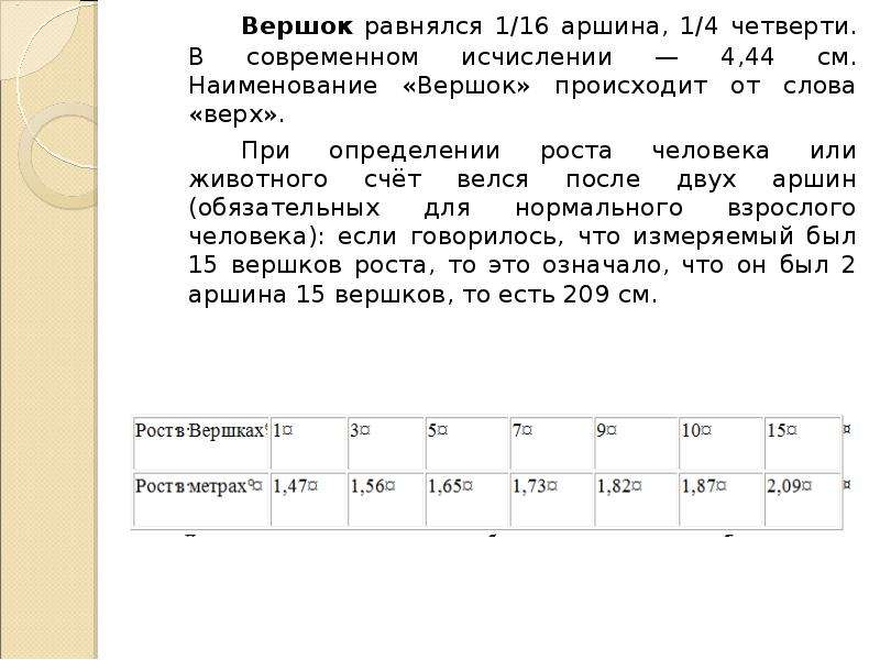 12 Вершков роста это сколько в см. Выразите свой рост в аршинах. Как определить рост в аршинах. Выразите свой рост в аршинах 150.