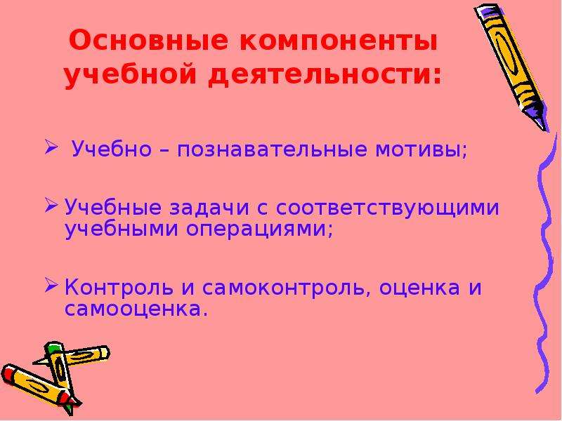 Основные компоненты учебного материала. Компоненты учебной задачи. Компоненты учебной деятельности. Учебно-Познавательные мотивы.