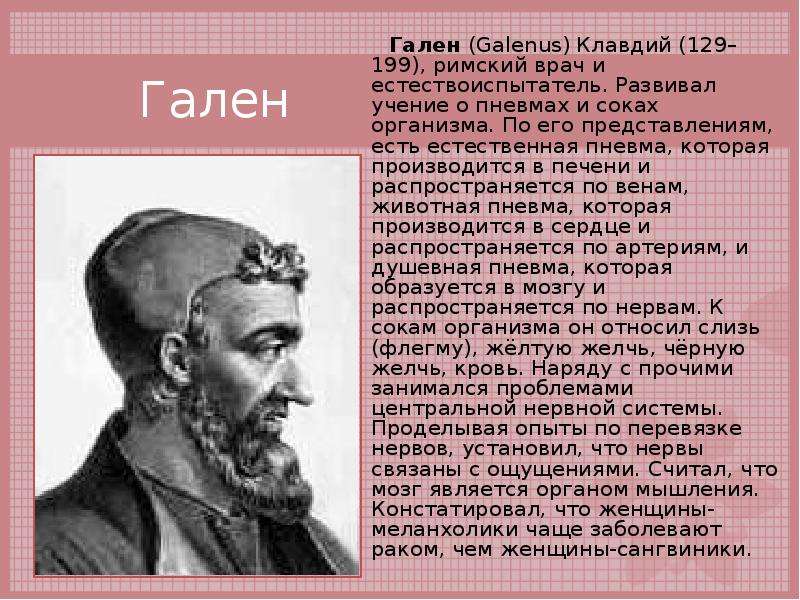 Гален сайт