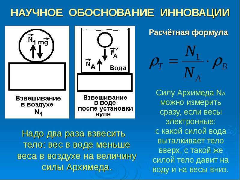 Масса тела в воде. Вес тела в воде формула. Вес тела в воде и в воздухе. Вес в воде формула. Вес тела в воздухе и вес тела в воде.