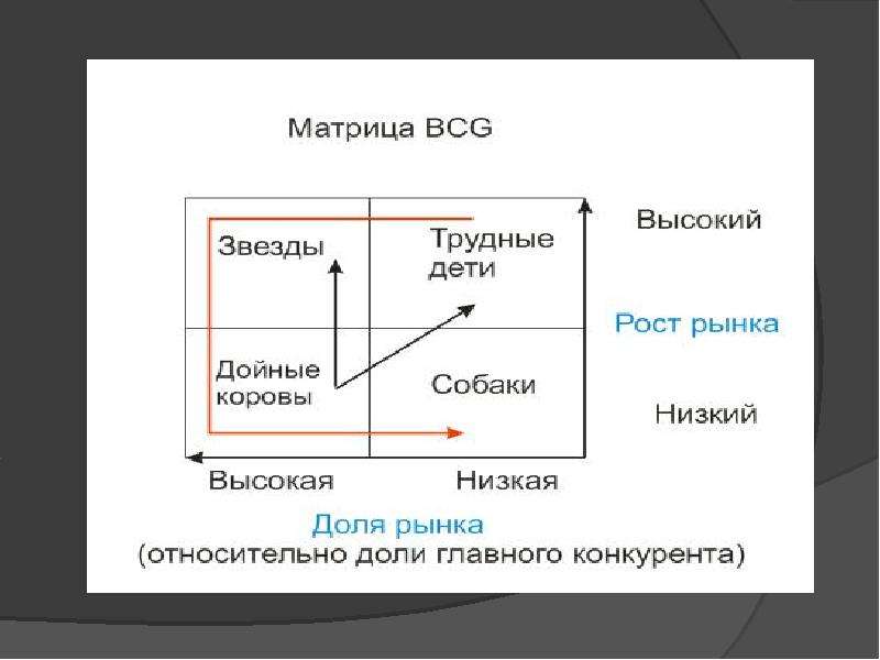 Матрица бкг рисунок