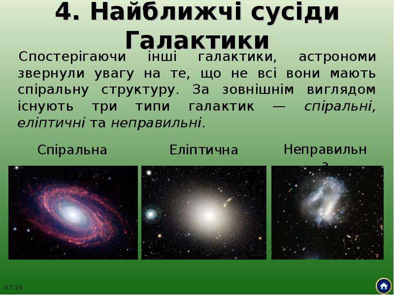 Тип галактики процент от общего числа структура графическое изображение особенности состава таблица