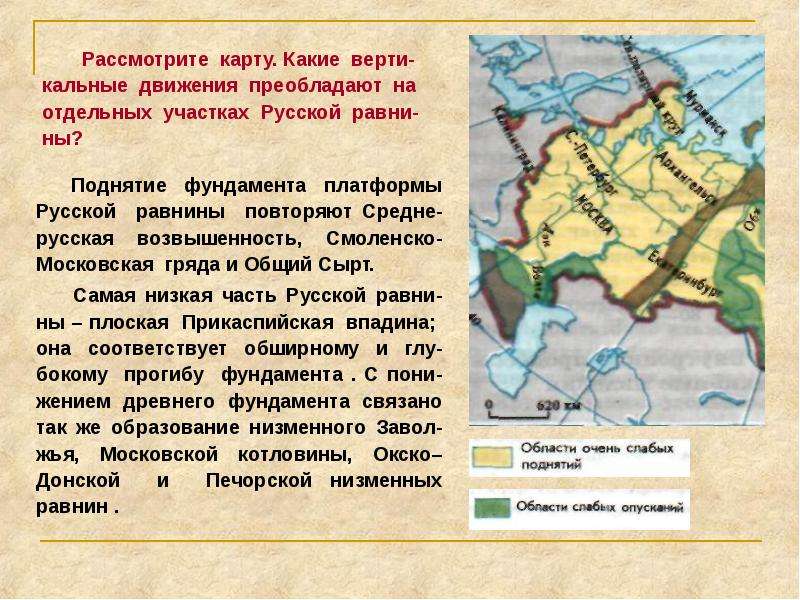 Презентация по географии восточно европейская равнина