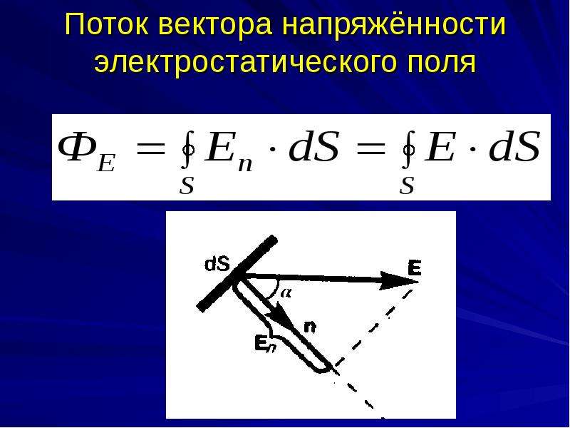 Поток заряда. Поток вектора напряженности электрического поля формула. Формула потока вектора напряженности через поверхность. Поток вектора напряженности формула. Формула для нахождения потока вектора напряженности.