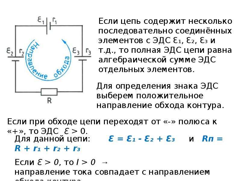 Электрический ток сила тока закон ома для участка цепи сопротивление 10 класс презентация