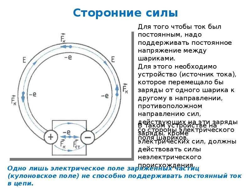 Эдс закон ома для полной цепи презентация 10 класс