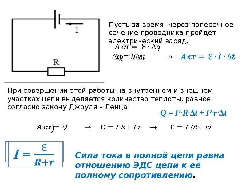 Презентация электрический ток закон ома для участка цепи 10 класс