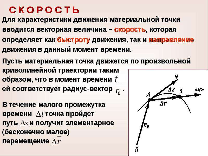 Длина пути точка. Траектория движения материальной точки это. Характеристики движения материальной точки. Определение траектории материальной точки. Траектория движущейся материальной точки это.