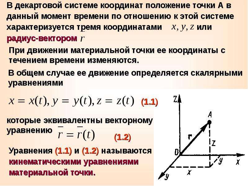 Положение точки. Положение точки в момент времени. Положение точки в декартовой системе координат. Положение точки на траектории. Система координат в механике.